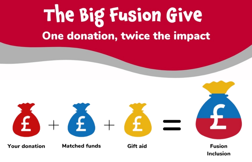 Active Fusion Christmas Challenge