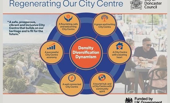 Doncaster set to receive £3m Government funding to transform derelict buildings