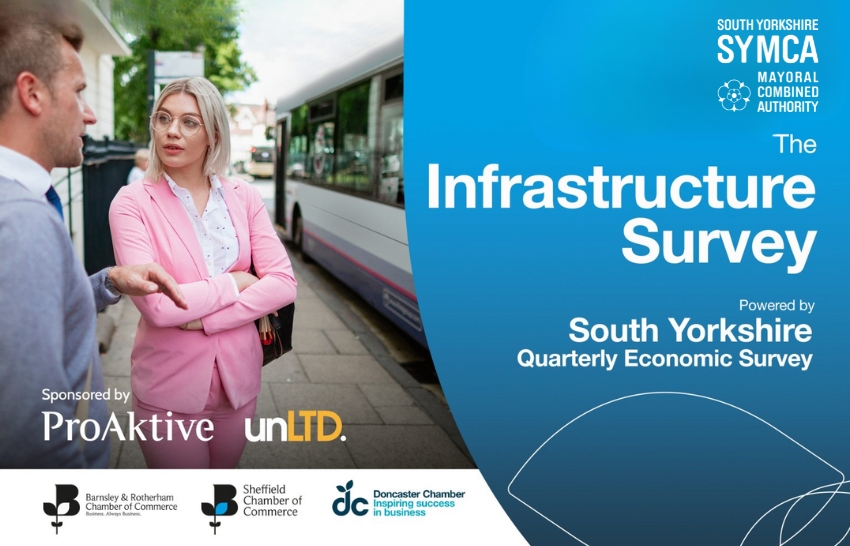 Infrastructure Survey