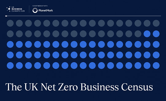 Take part in the UK Net Zero Business Census